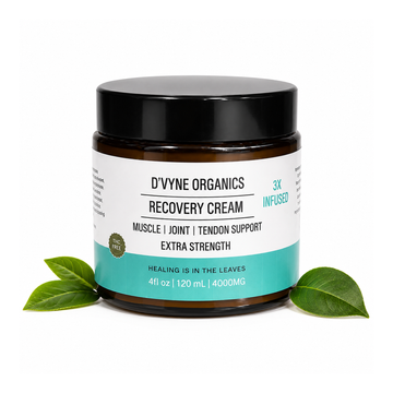 Recovery Cream Pro -Menthol Formula